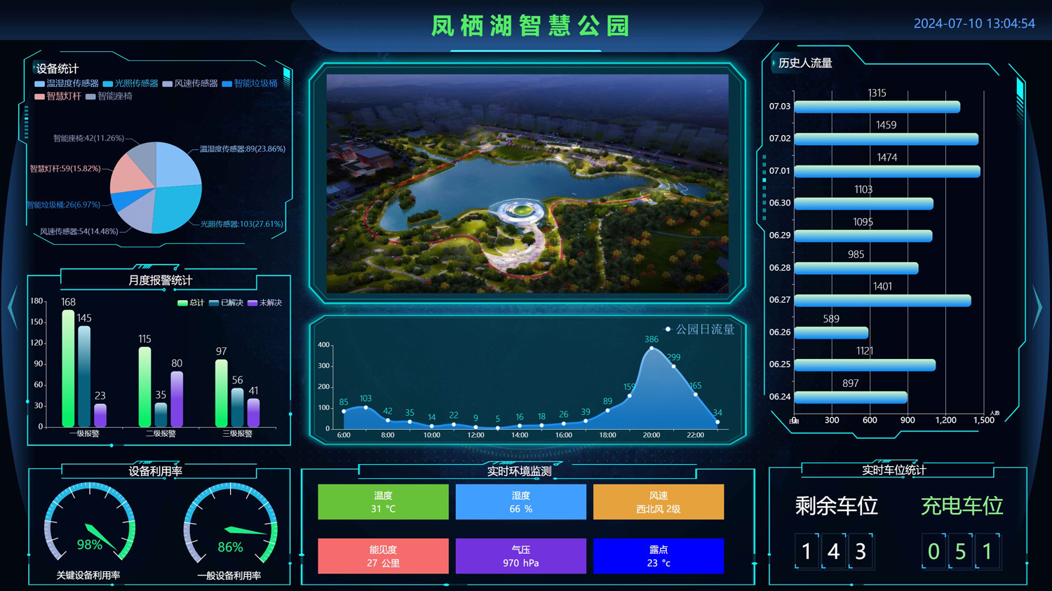 凤栖湖智慧公园